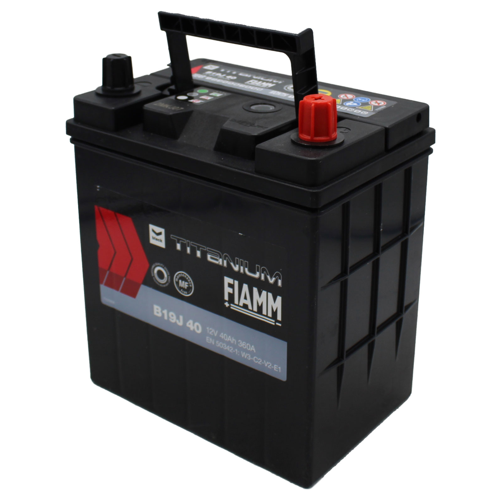 FIAM7905161
